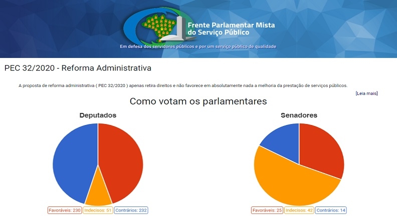 Por levantamento de Frente Parlamentar, governo perderia hoje votação da PEC 32 na Câmara
