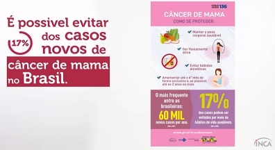Na luta contra o câncer, prevenção é vida!